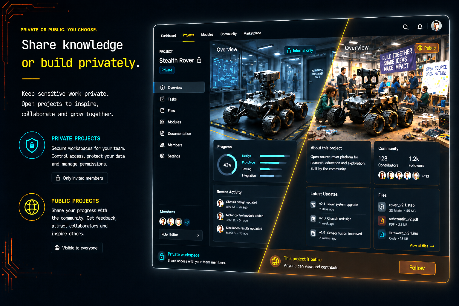 Split BurningForge interface showing private project workspace and public project page for a rover project.