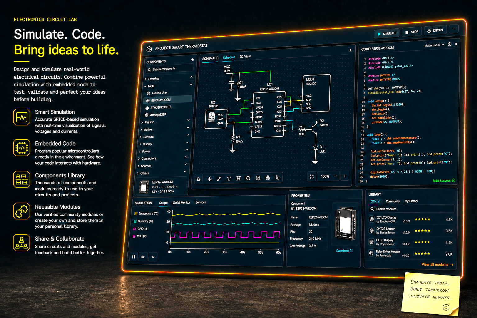 Electronics circuit lab concept with ESP32 schematic, embedded code editor, component library, signal graphs and simulation tools.